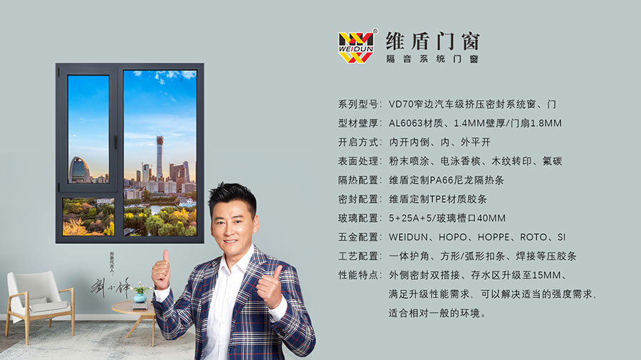 VD70窄邊汽車級擠壓密封系統(tǒng)窗、門 